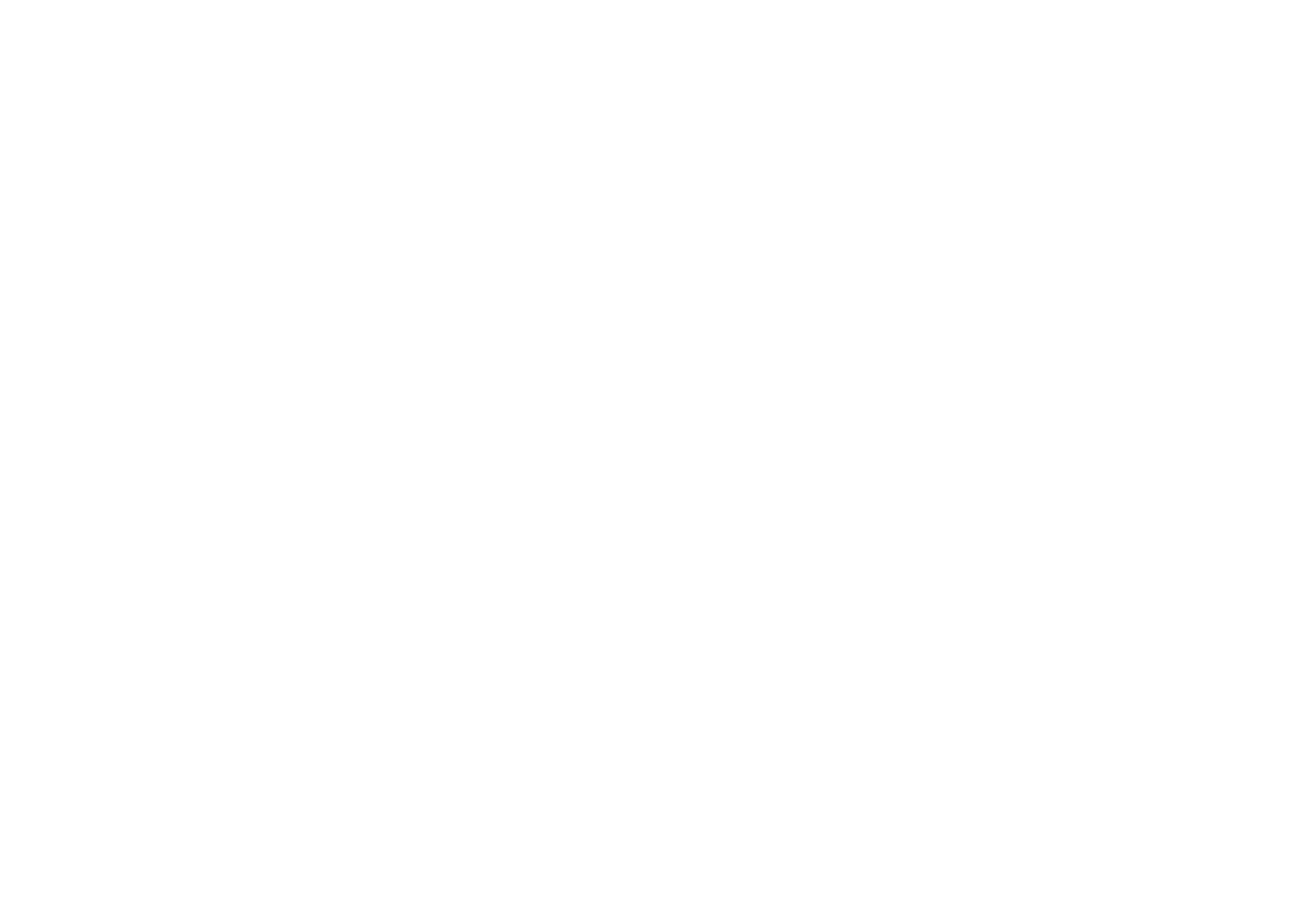 outsourced revenue management for hotels